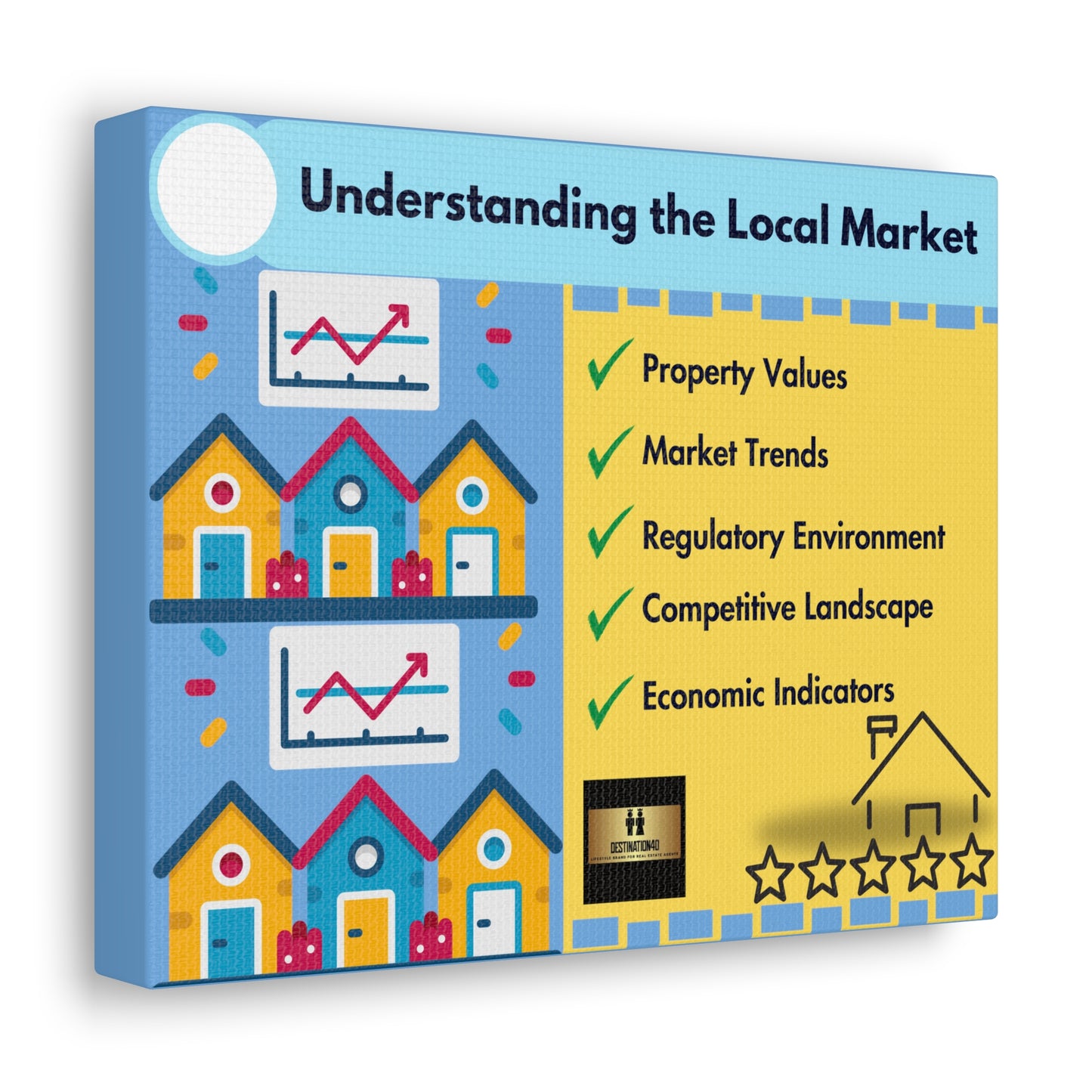 Local Market Real Estate Blue & Gold Canvas Wrap